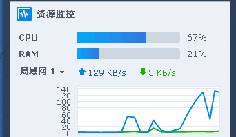 图片[10]-群晖通过DDSM洗白后正常使用video staton转码功能-RSG-人生观