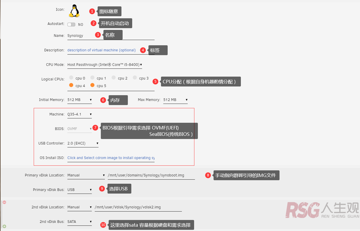 unRAID 虚拟群晖DSM系统（黑群晖）-RSG-人生观