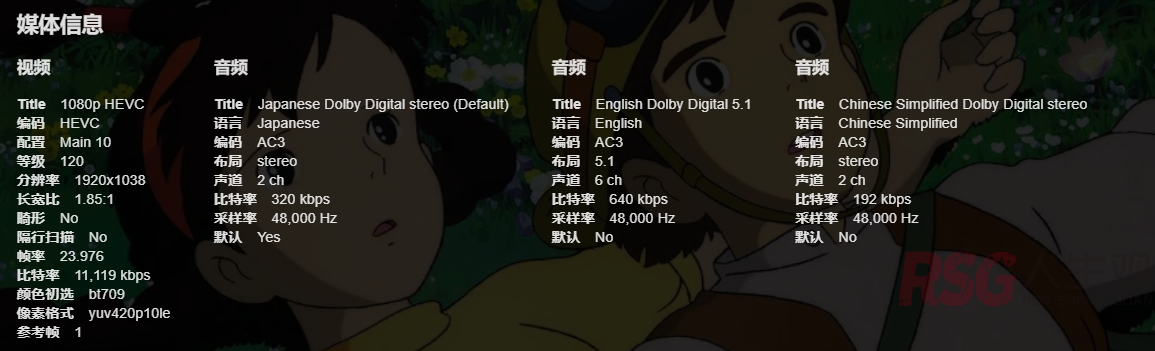 图片[4]-unRAID环境下的P400 EMBY&PLEX 硬件加速测试！-RSG-人生观