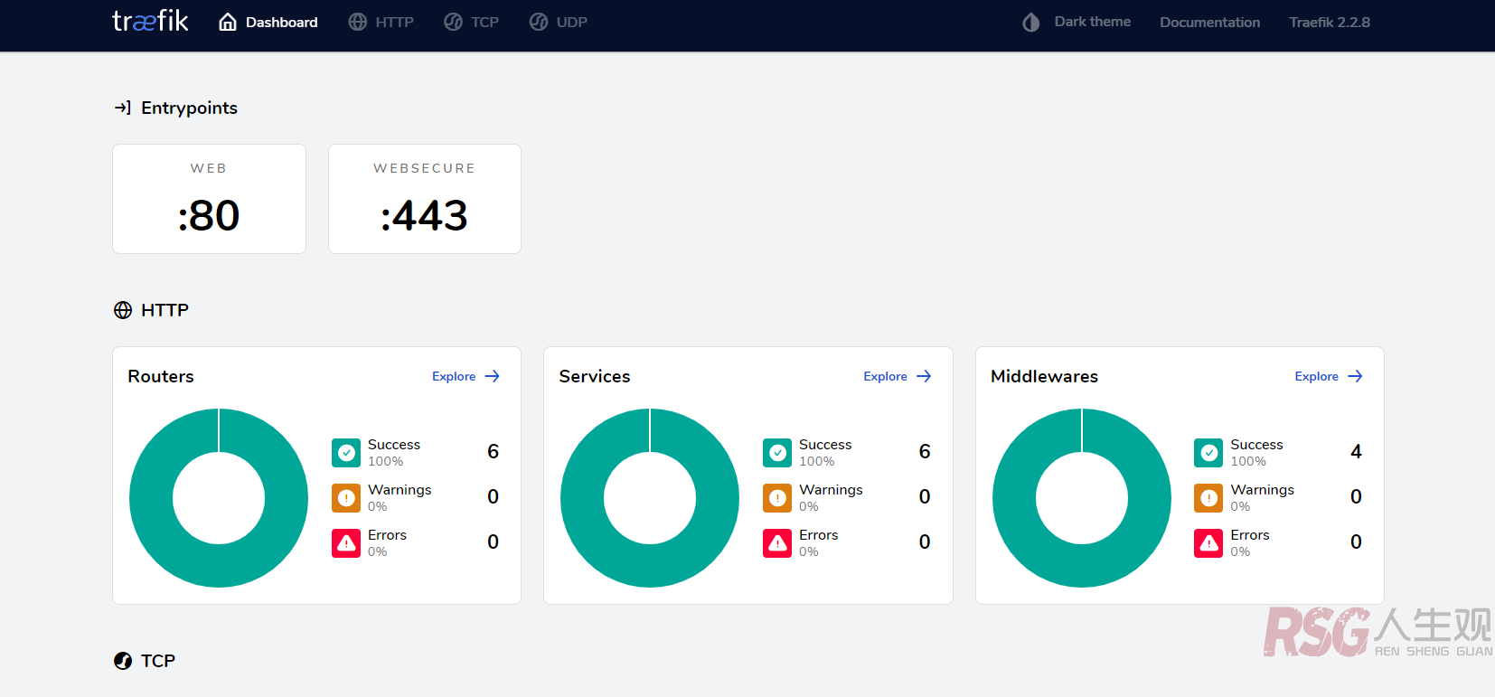 图片[4]-unraid 使用traefik 反向代理 （一）安装篇-RSG-人生观
