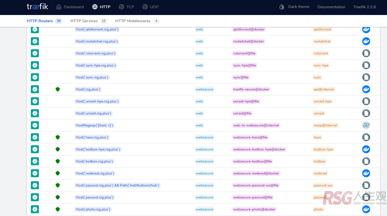 图片[5]-unRAID 使用traefik 反向代理（二）配置篇-RSG-人生观