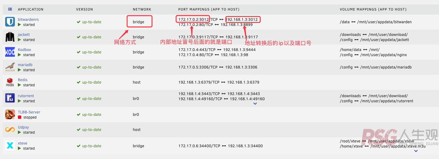 图片[4]-unraid 使用traefik （三）细节配置-RSG-人生观