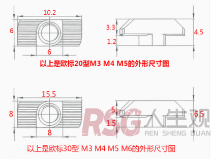 图片[7]-Voron legacy 配件表单-RSG-人生观