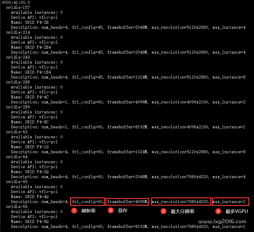 图片[3]-UNRAID Nvidia VGPU(UNLOCK)-RSG-人生观