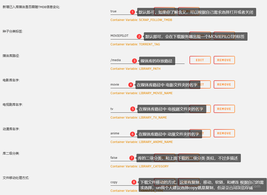 图片[10]-MoviePilot 搭建部署教程-RSG-人生观