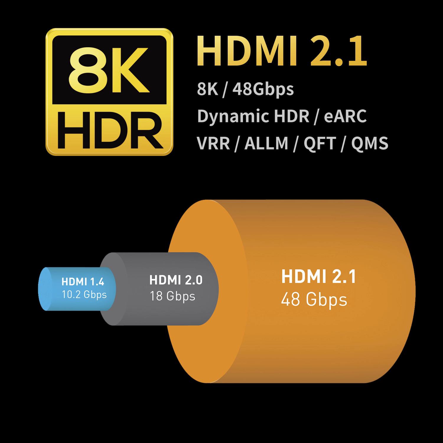 图片[2]-Zeskit HDMI2.1高清线-RSG-人生观